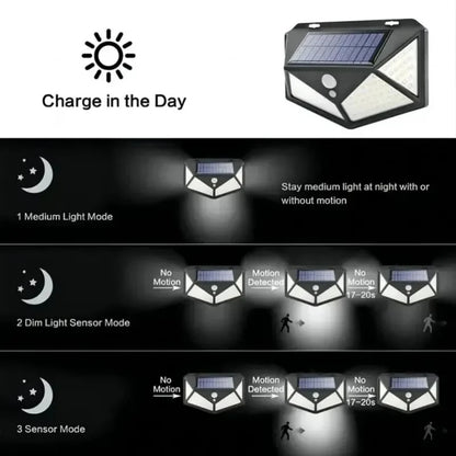 Multifunctional Waterproof Solar LED Spotlight with Motion Sensor for Outdoor Garden Decoration