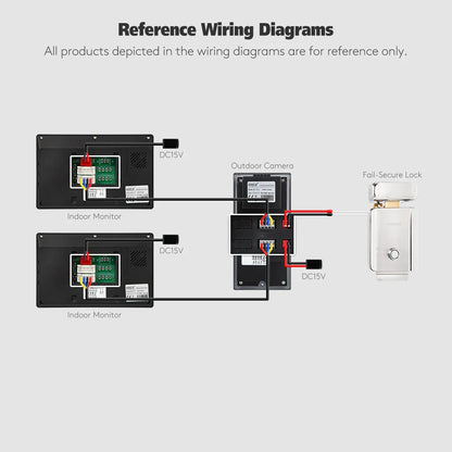 4 Wire XC113F-2 HD Outdoor Doorbell Camera IP65+5Pcs IC 13.56Mhz Keyfobs for Video Doorphone Call Intercom Security 2 Families
